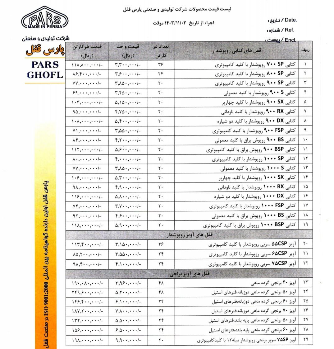 لیست محصولات گروه صنعتی پارس قفل