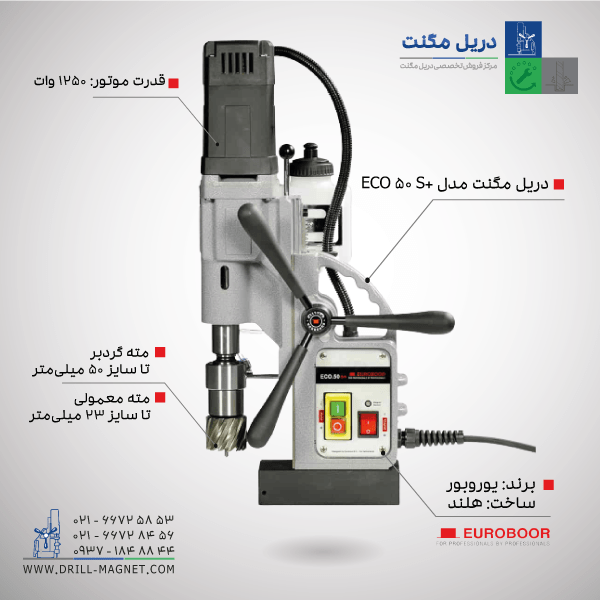 دریل مگنت یوروبور مدل +ECO50S