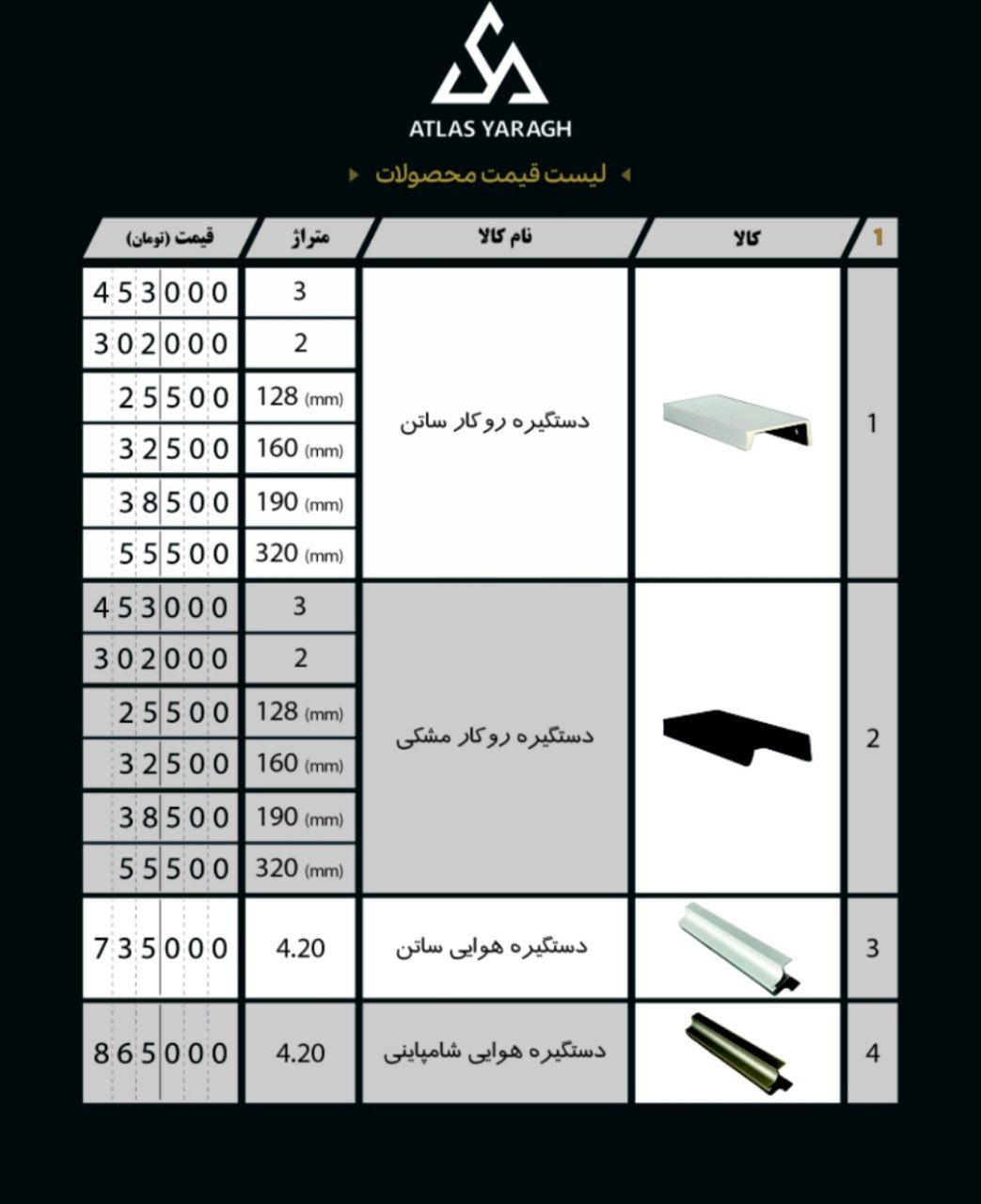 دستگیره 