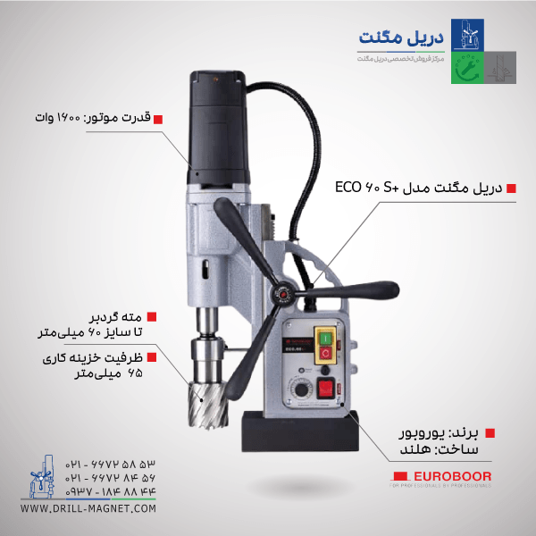  دریل مگنت یوروبور مدل +ECO.60S