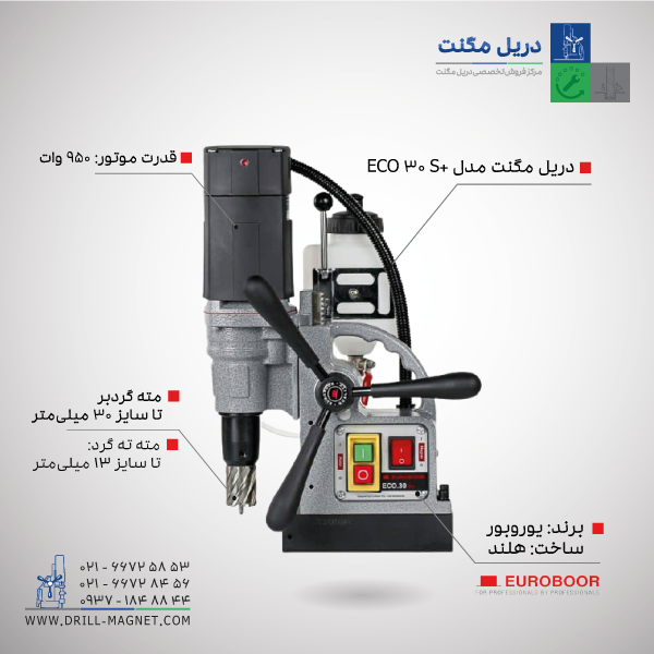 دریل مگنت یوروبور مدل +ECO30S