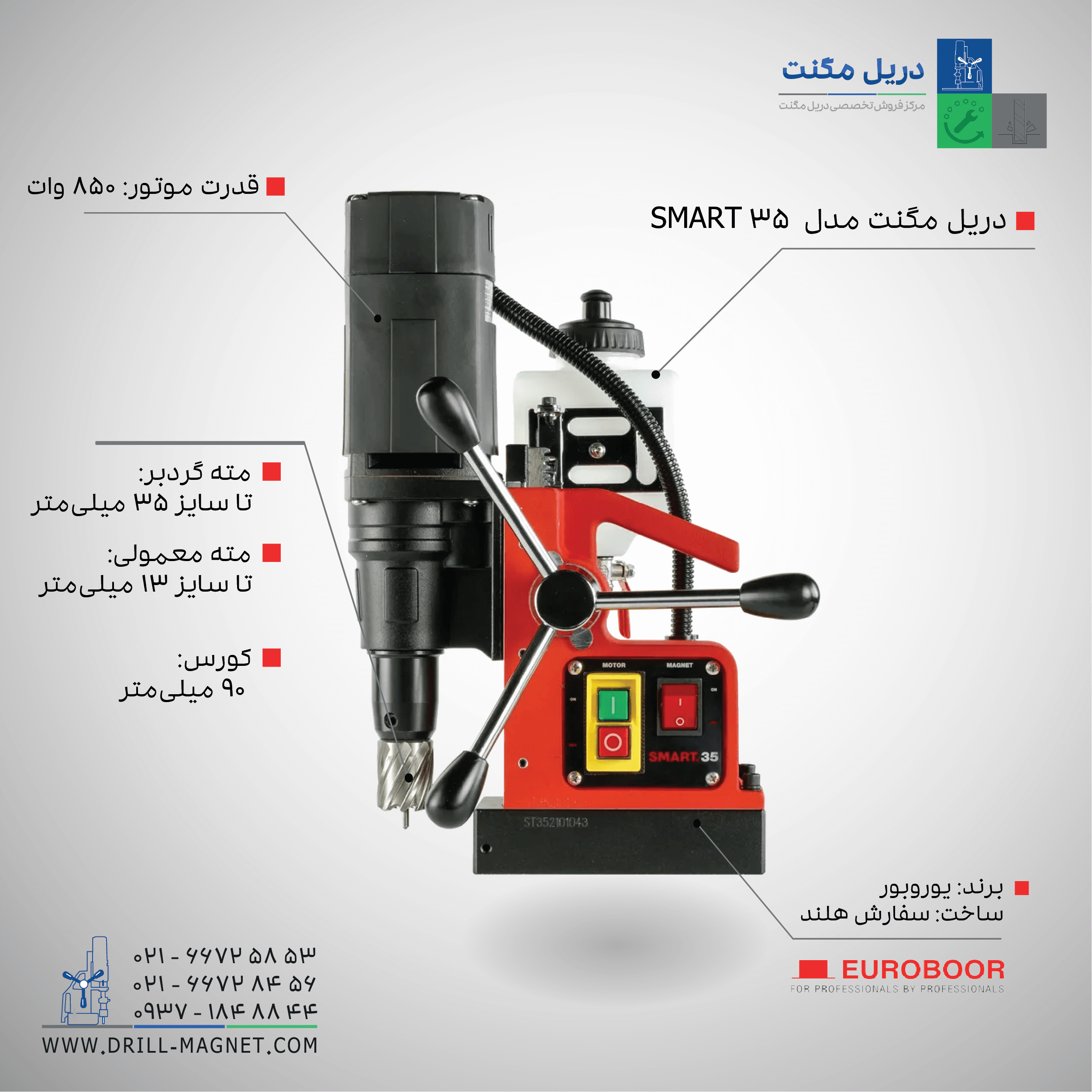  دریل مگنت ۳۵ یوروبور مدل SMART.35