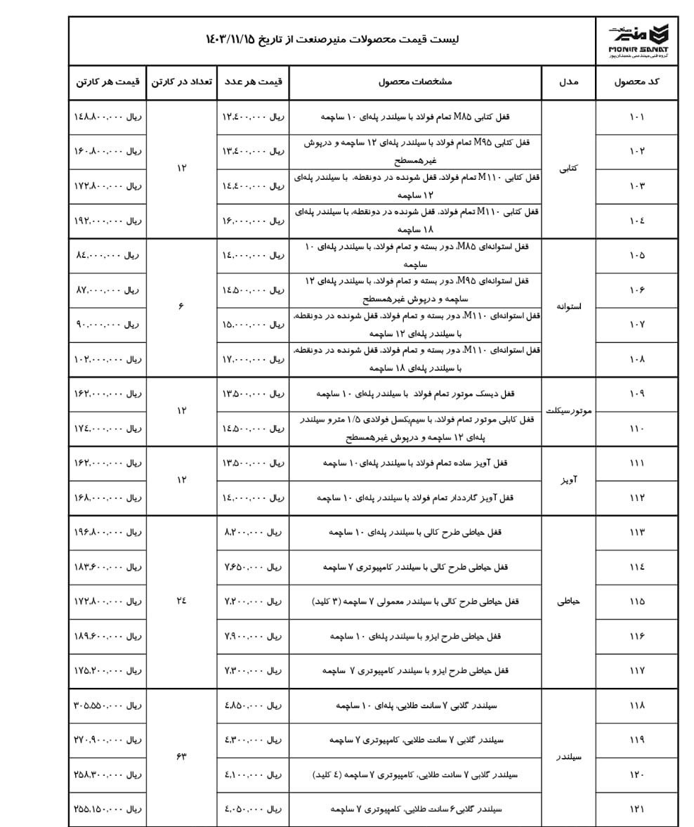 لیست قیمت تولیدات گروه صنعتی و مهندسی منیر ⭐️⭐️⭐️ 