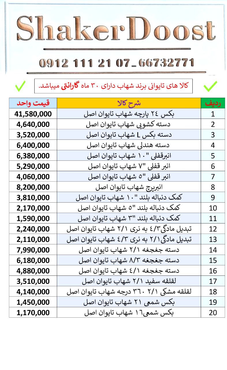 ابزار های برند شهاب در فروشگاه شاکردوست 