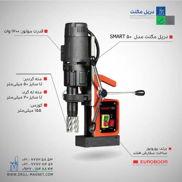 دریل مگنت ۵۰ یوروبور مدل SMART.50
