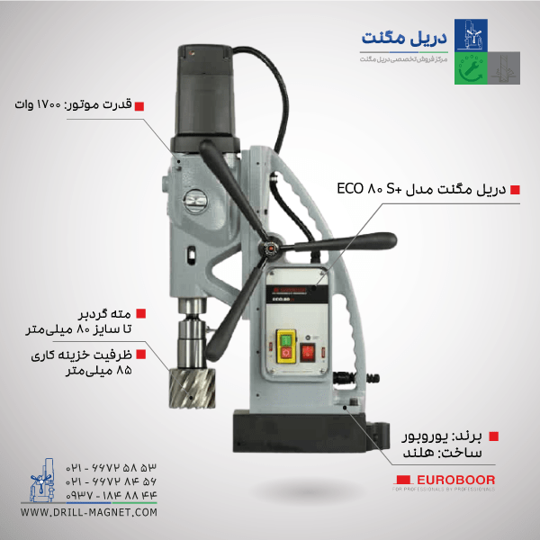  دریل مگنت یوروبور مدل +ECO.80S