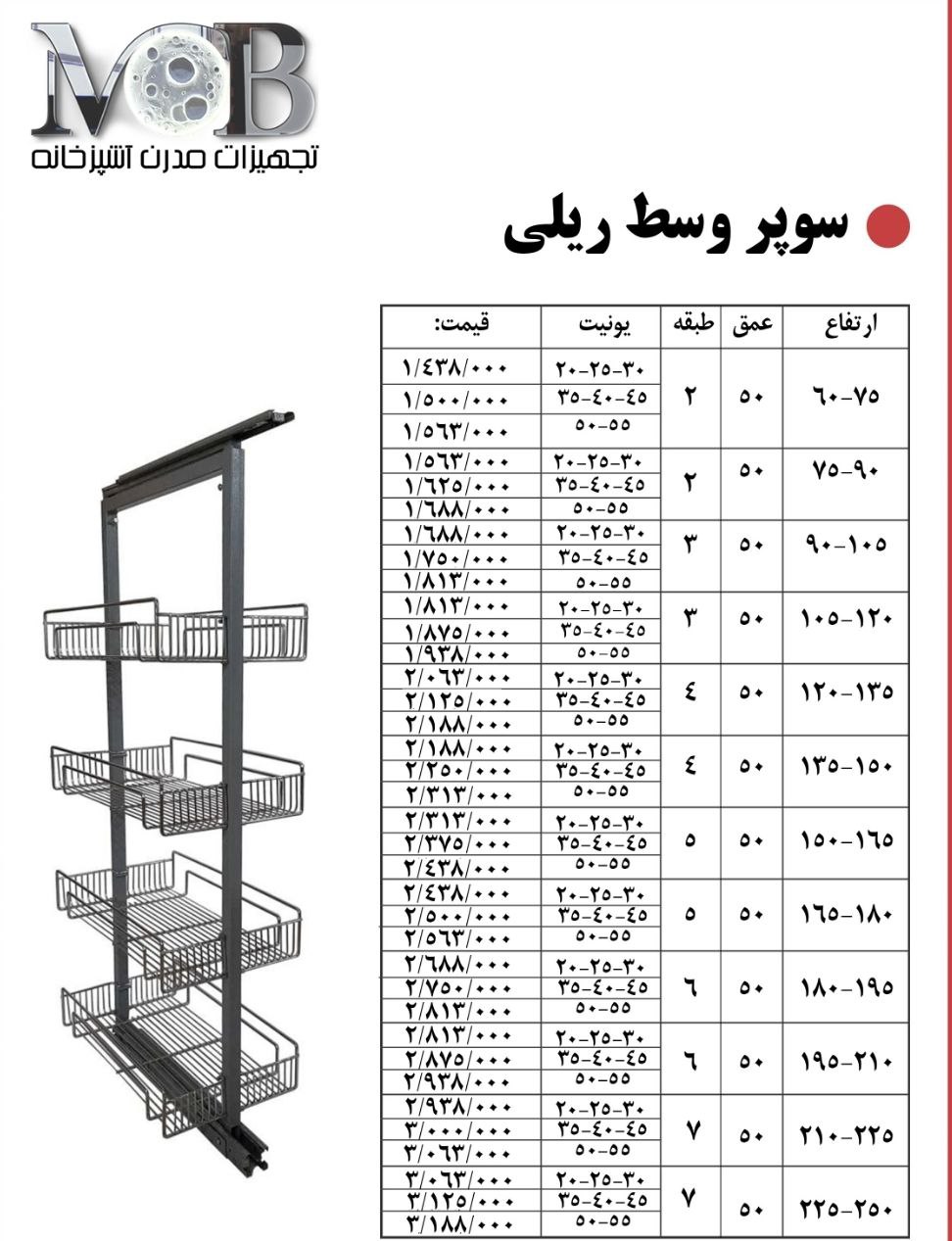 تجهیزات مدرن آشپزخانه
