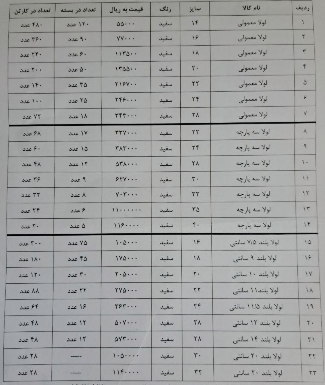 لیست قیمت لولا پارسیان قیمت 