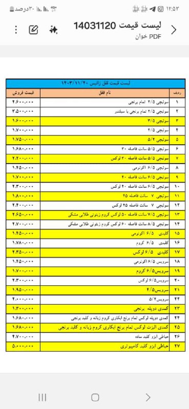 #لیست_قیمت محصولات #زاتیس زاتیس