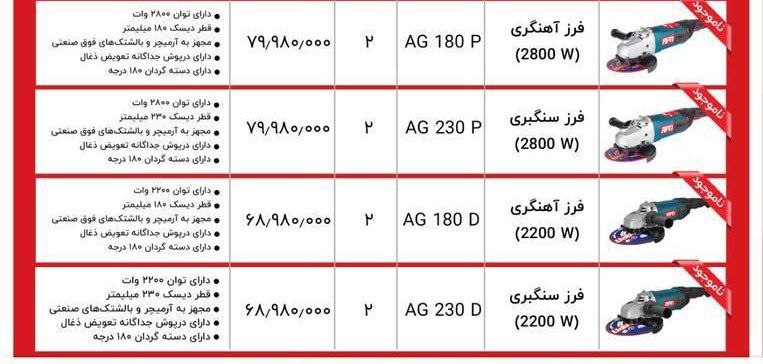 لیست جدید apn