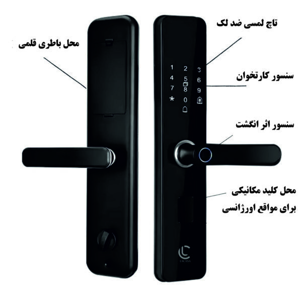 دستگیره دیجیتالی
