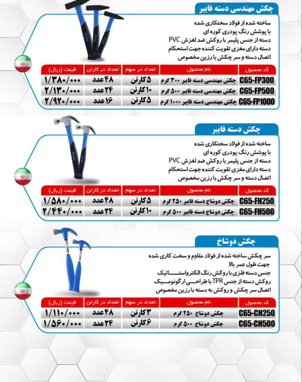 چکش دوشاخ ۲۵۰ و ۵۰۰ گرم میکا ساخت ایران موجود میباشد 