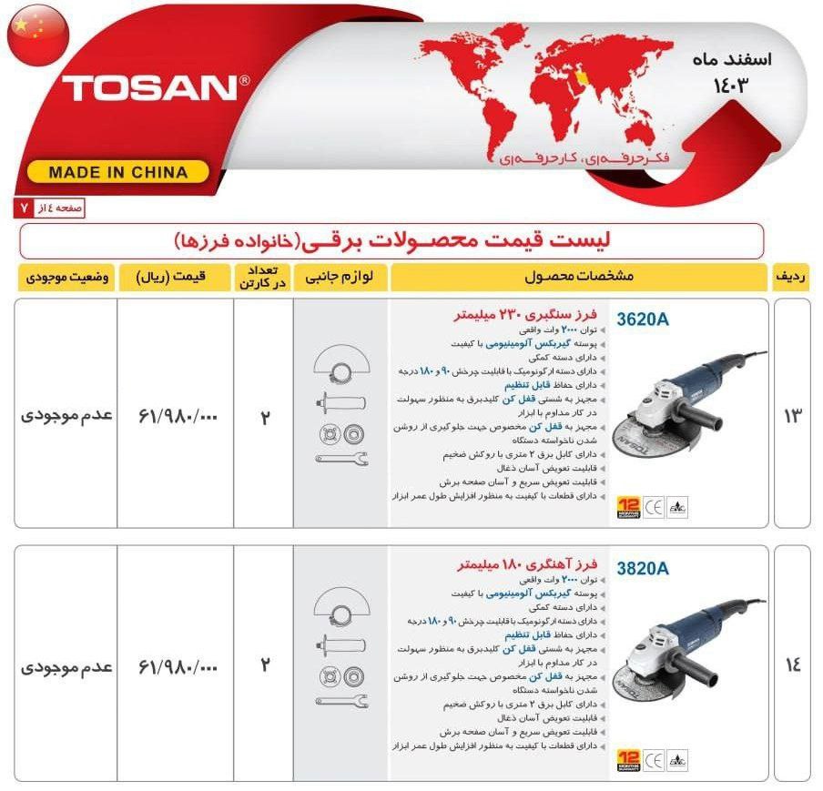 فرز سنگبری ۳۶۲۰توسن 