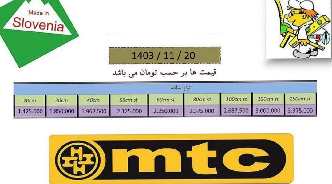 لیست جدید تراز اسلوانی  