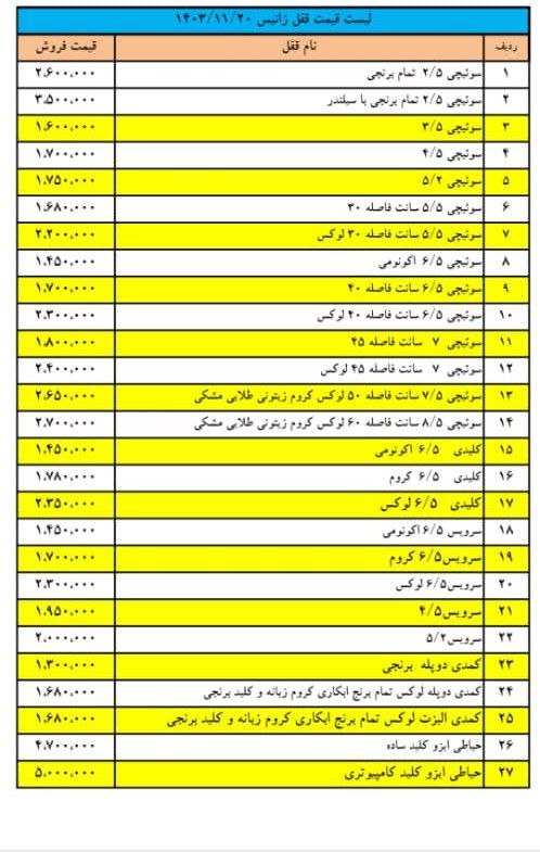 لیست قیمت جدید قفل زانیس