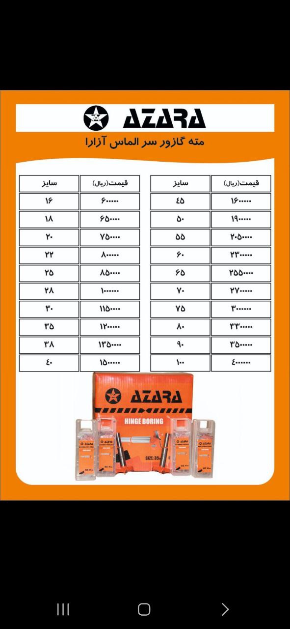 لیست قیمت مته گازور  