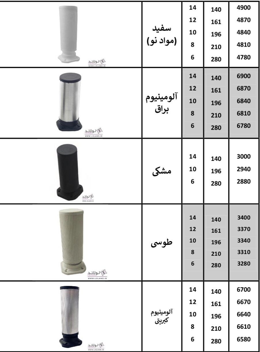 پایه پلاستیکی 