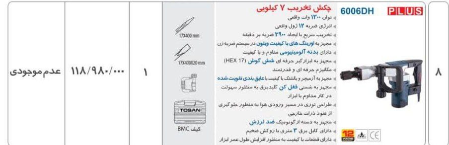 چکش تخریب ۶۰۰۶ توسن  