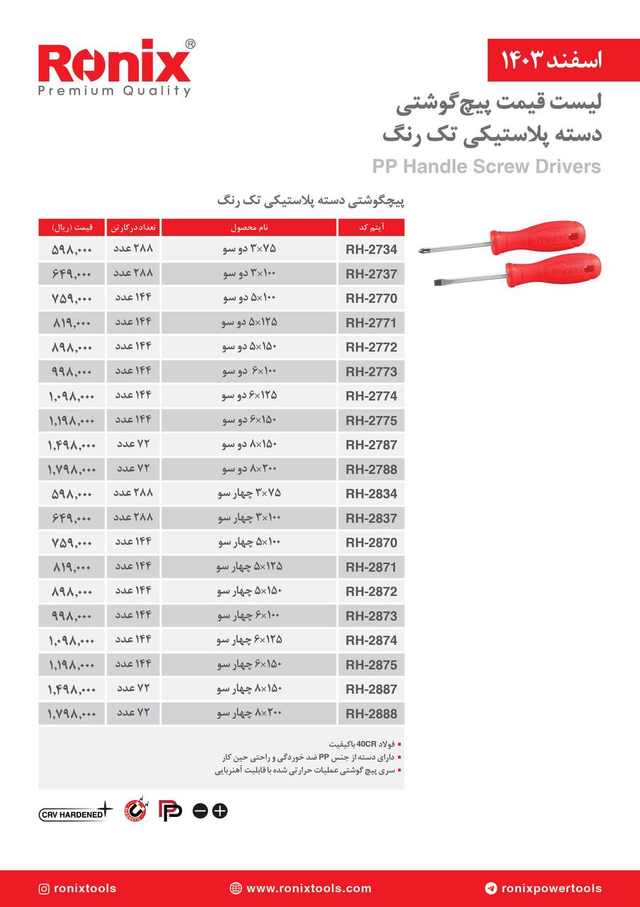لیست قیمت اسفند 1403
