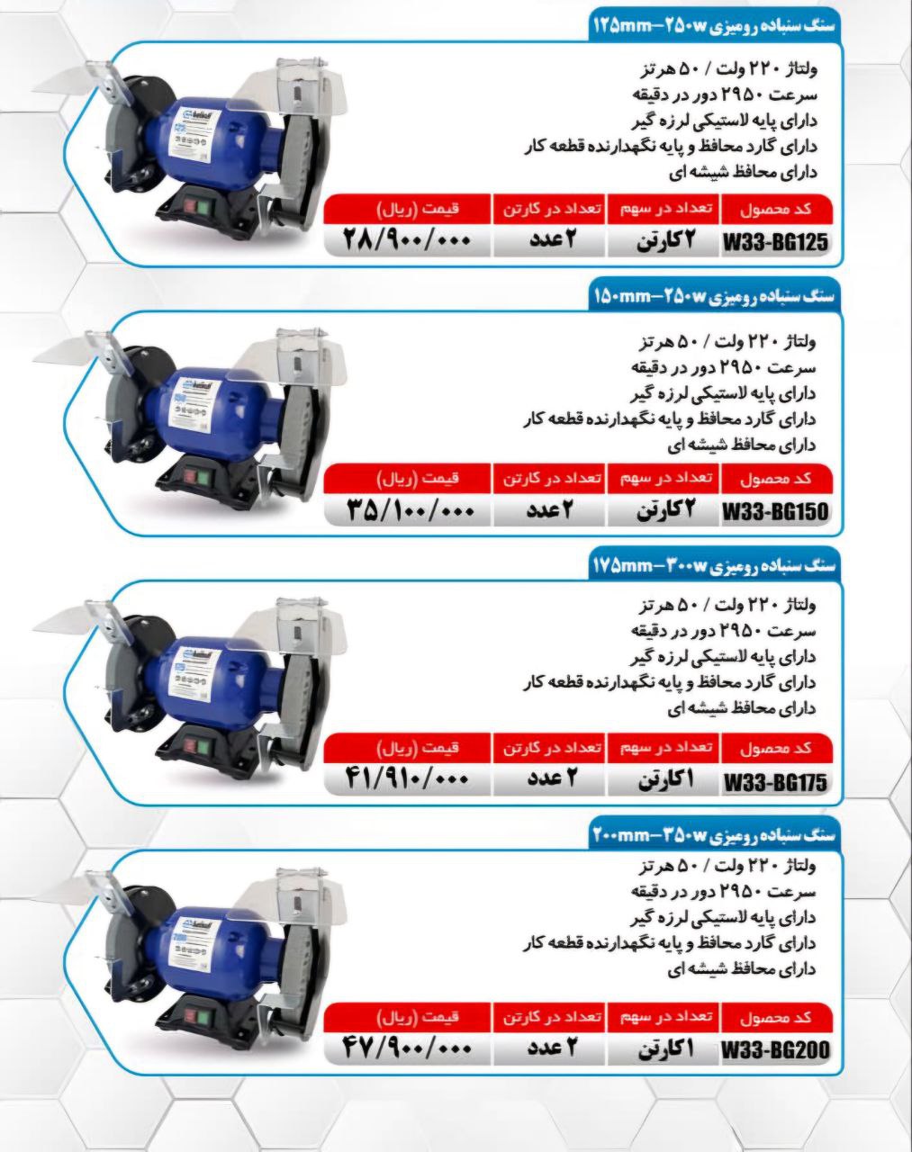 دستگاه های سنگ سنباده رومیزی میکا با کیفیت عالی در ابعاد مختلف موجود شد و آماده توزیع میباشد 