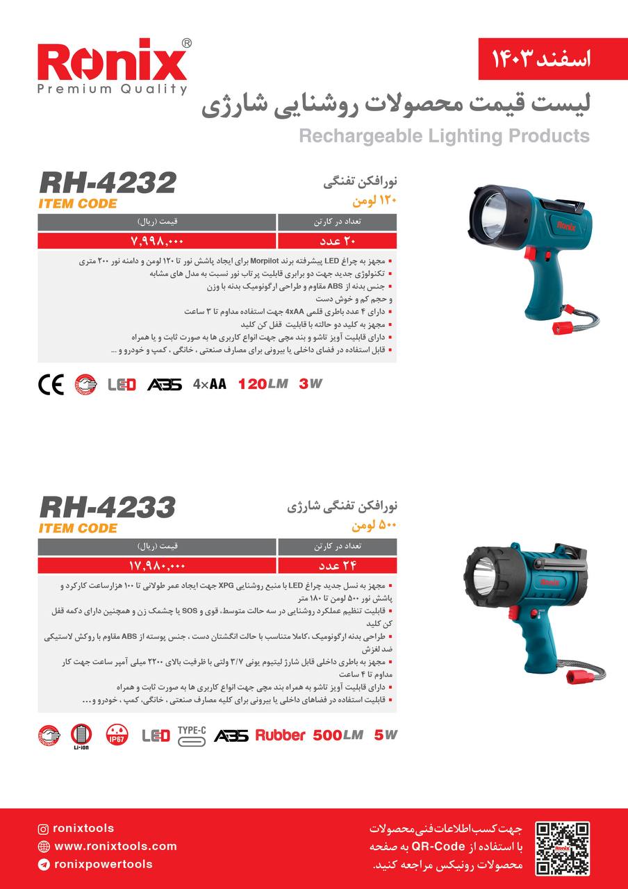 لیست قیمت اسفند 1403
