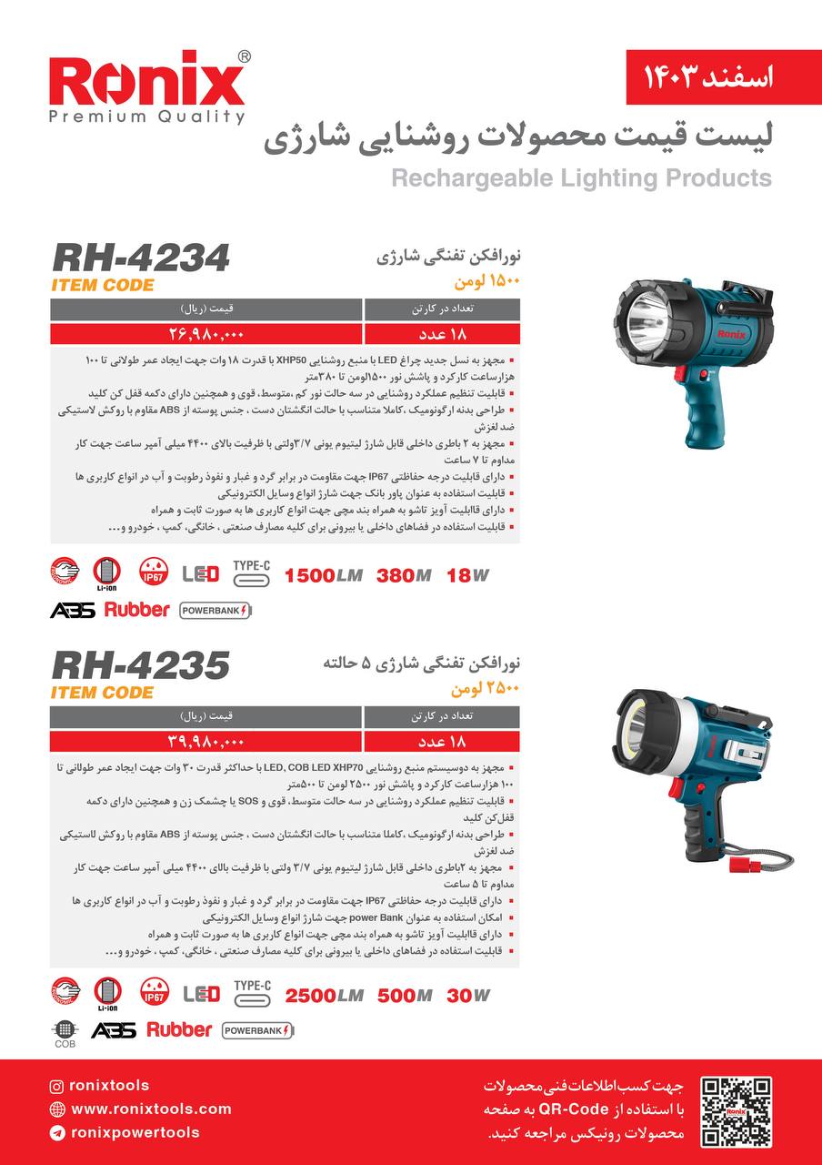 لیست قیمت اسفند 1403
