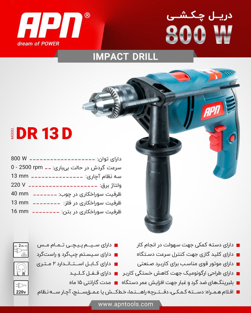 ابزارآلات APN قدرتی بی‌نظیر، کارایی بی‌نهایت