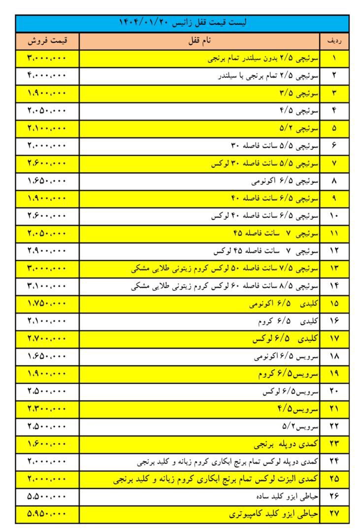 لیست زانیس با درصد تخفیف