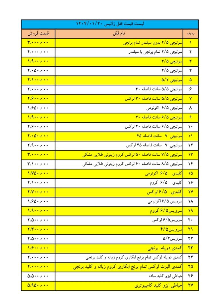 # قفل#ایرانی#دوپله# لوکس