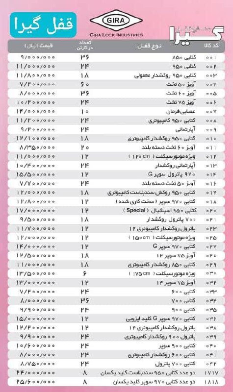 لیست گیرا با درصد تخفیف