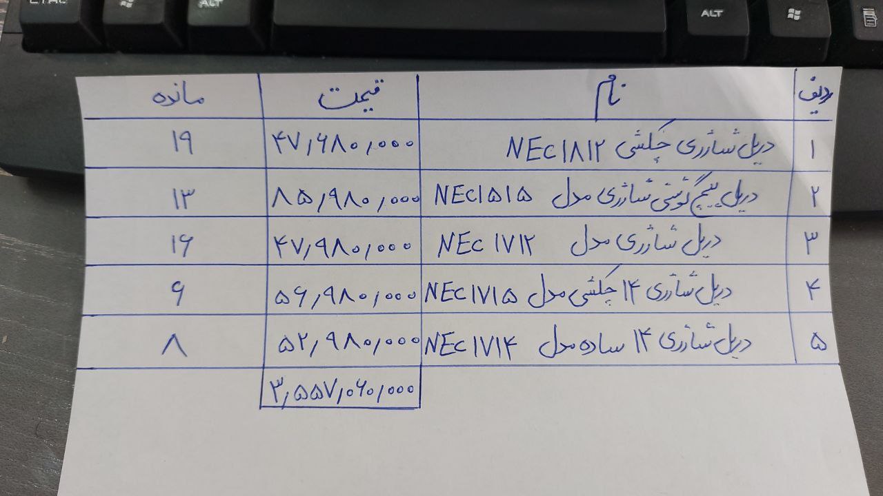 موجودی بار ان ای سی 