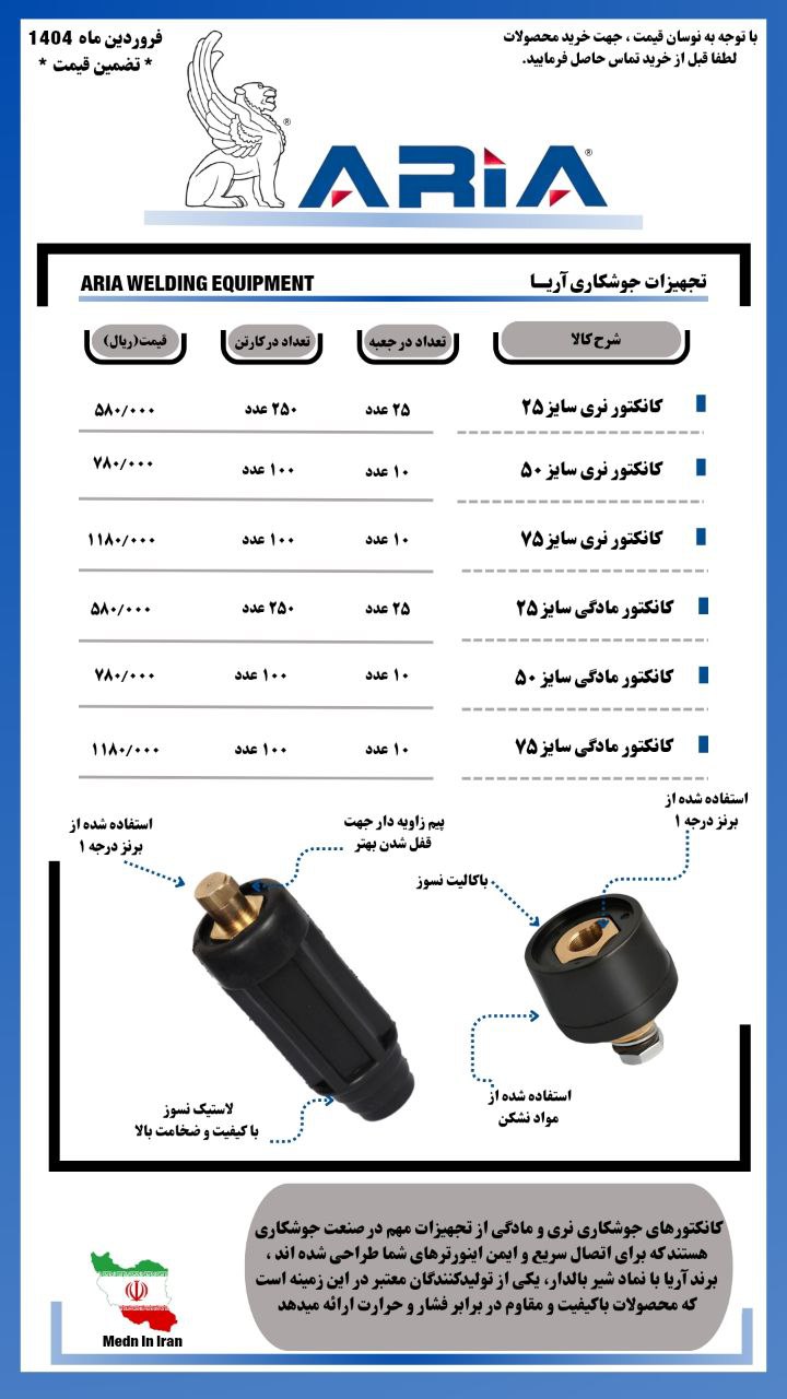 با سلام خدمت شما همکاران گرامی