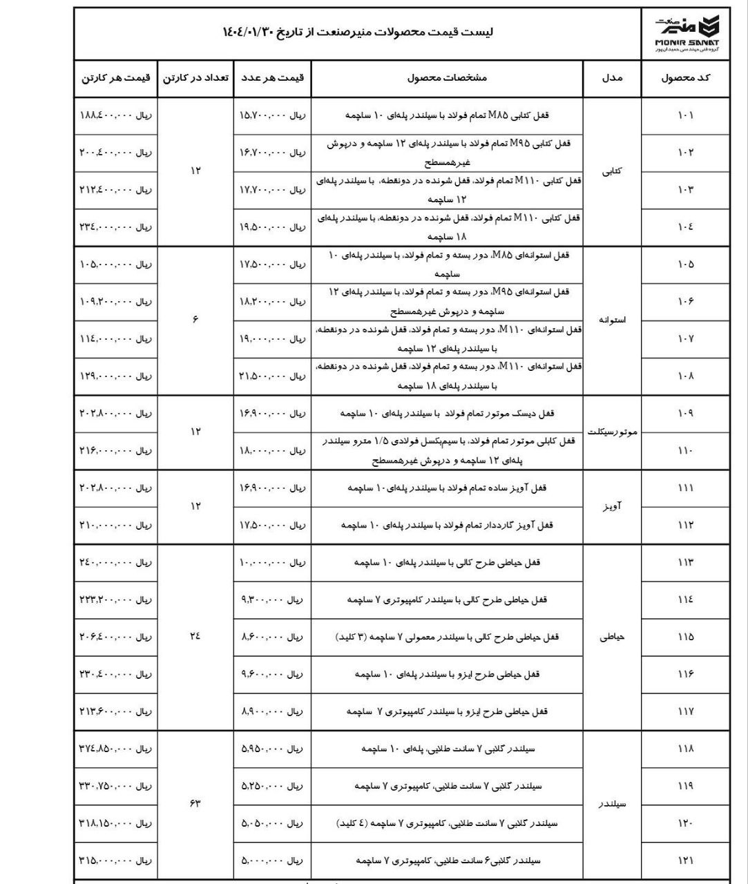 لیست منیر صنعت با درصد تخفیف