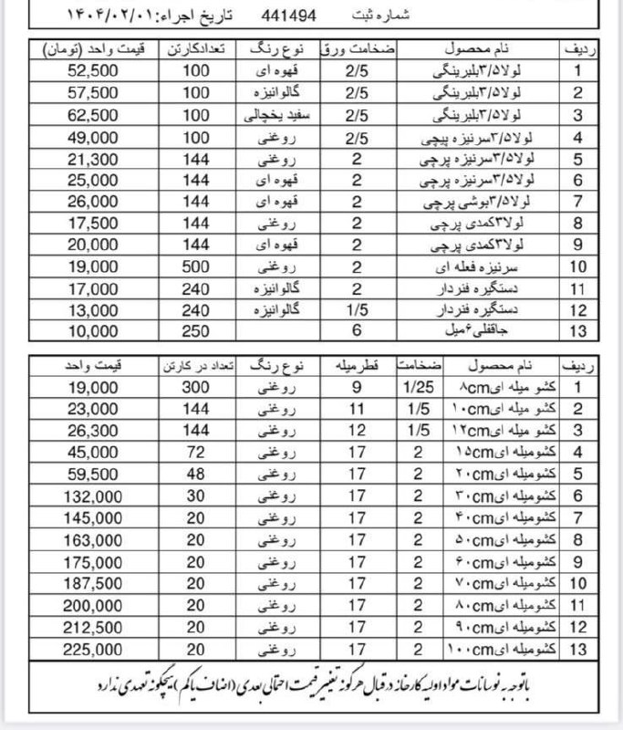لیست قیمت نوآوران با درصد تخفیف