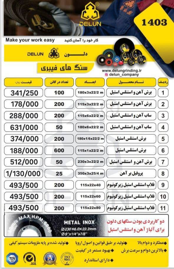 محصولات دو کاره دلون 
