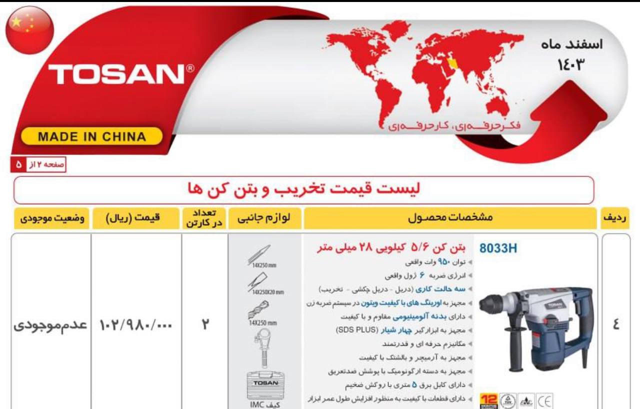 بتن کن ۸۰۳۳توسن 