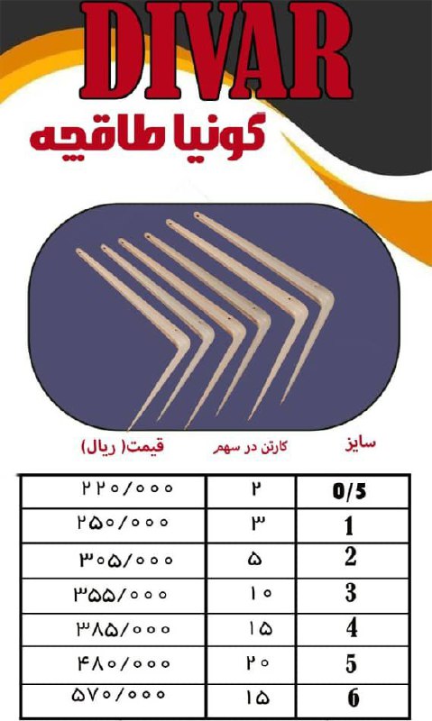 گونیا طبقه دیوار