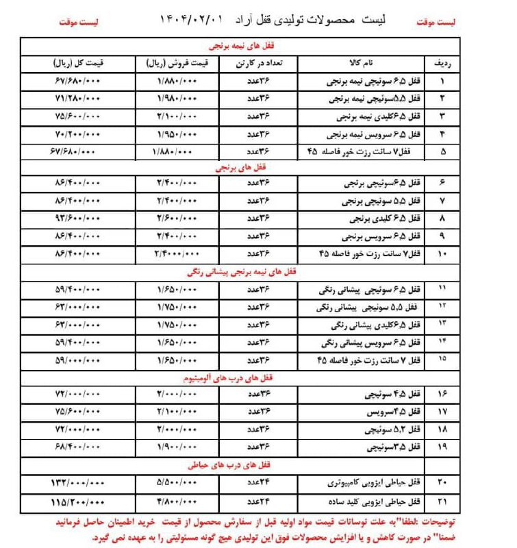 لیست آراد با درصد تخفیف