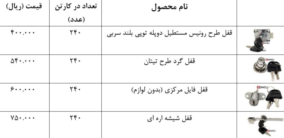 لیست روملی با درصد تخفیف