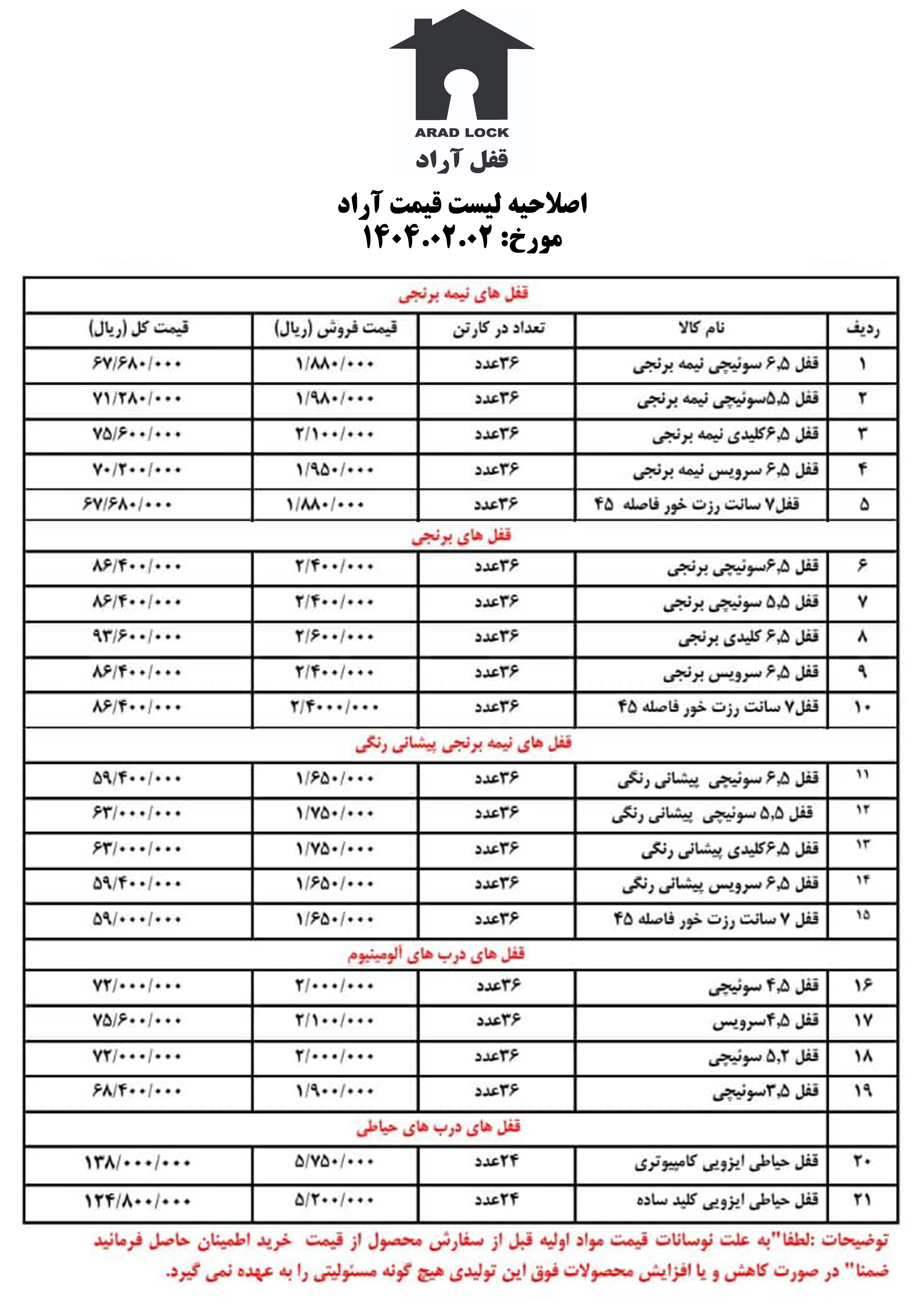 شرکت قفل آراد