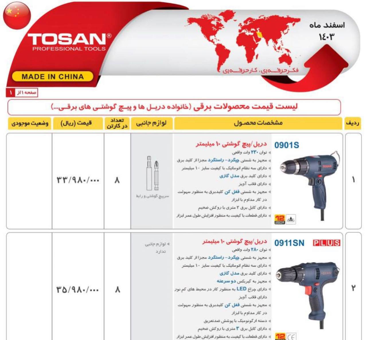 پیچ بند برقی توسن در دو مدل 