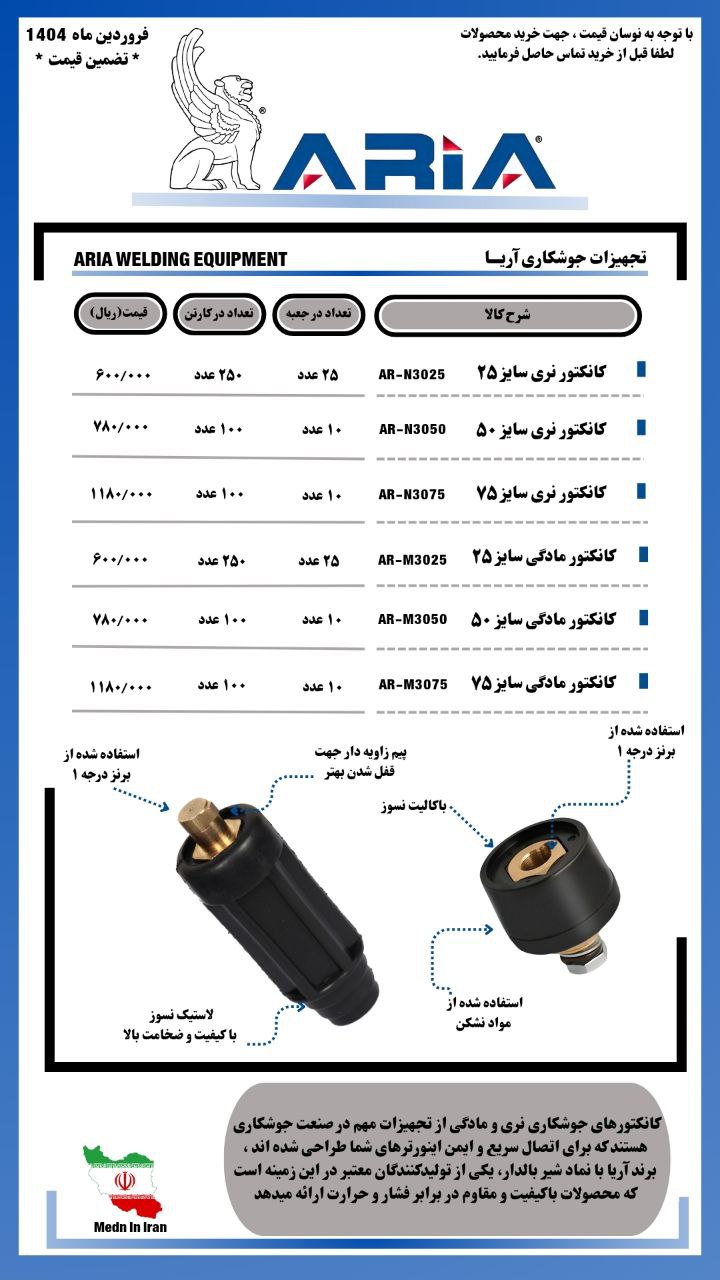 کانکتورهای جوشکاری نری و مادگی از تجهیزات مهم در صنعت جوشکاری هستند که برای اتصال سریع و ایمن اینورت