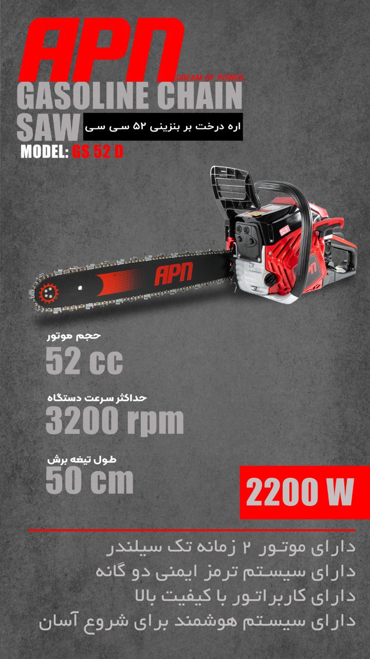 ابزارآلات APN قدرتی بی‌نظیر، کارایی بی‌نهایت