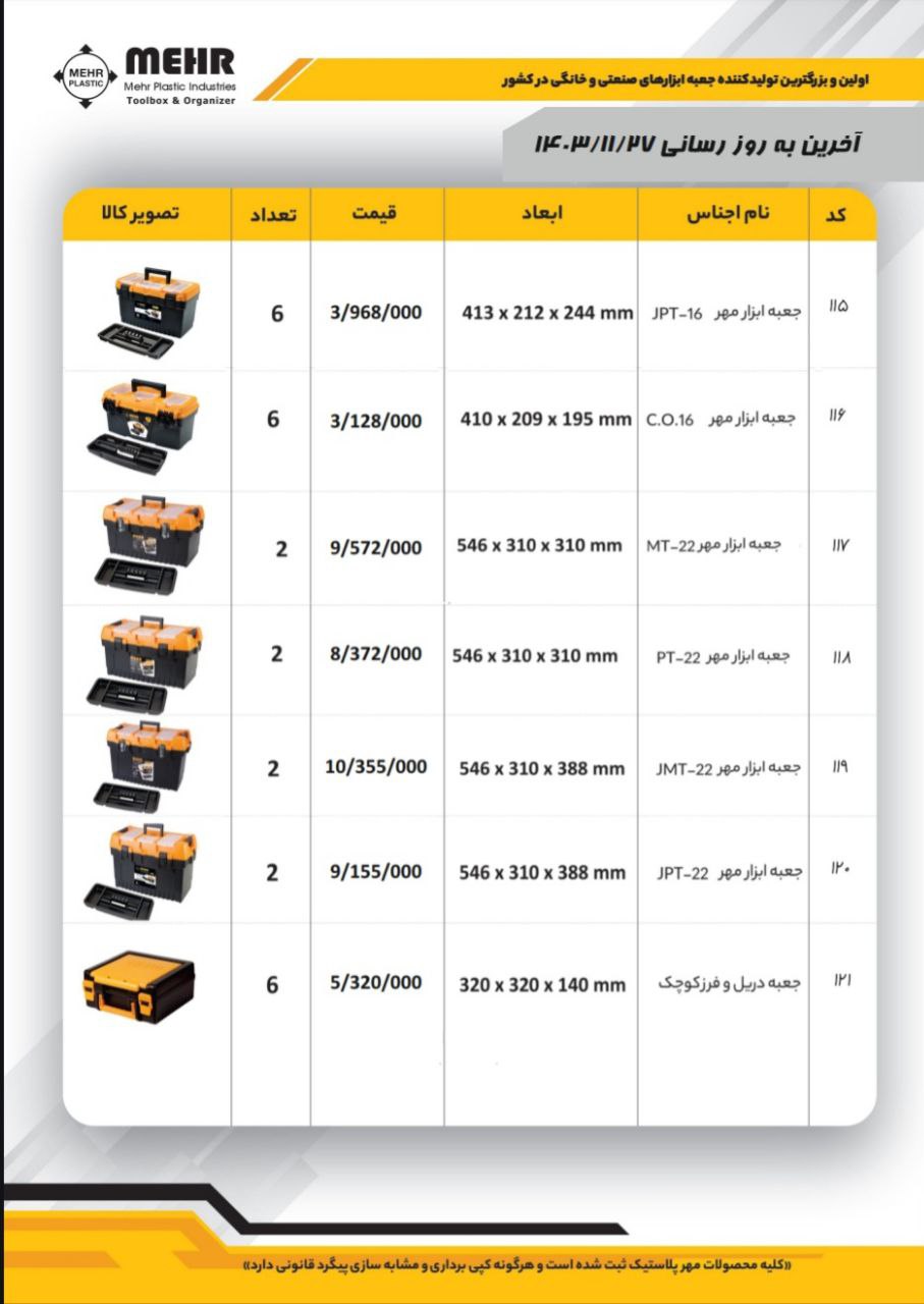 ⭕️لیست جعبه ابزار مهر 
