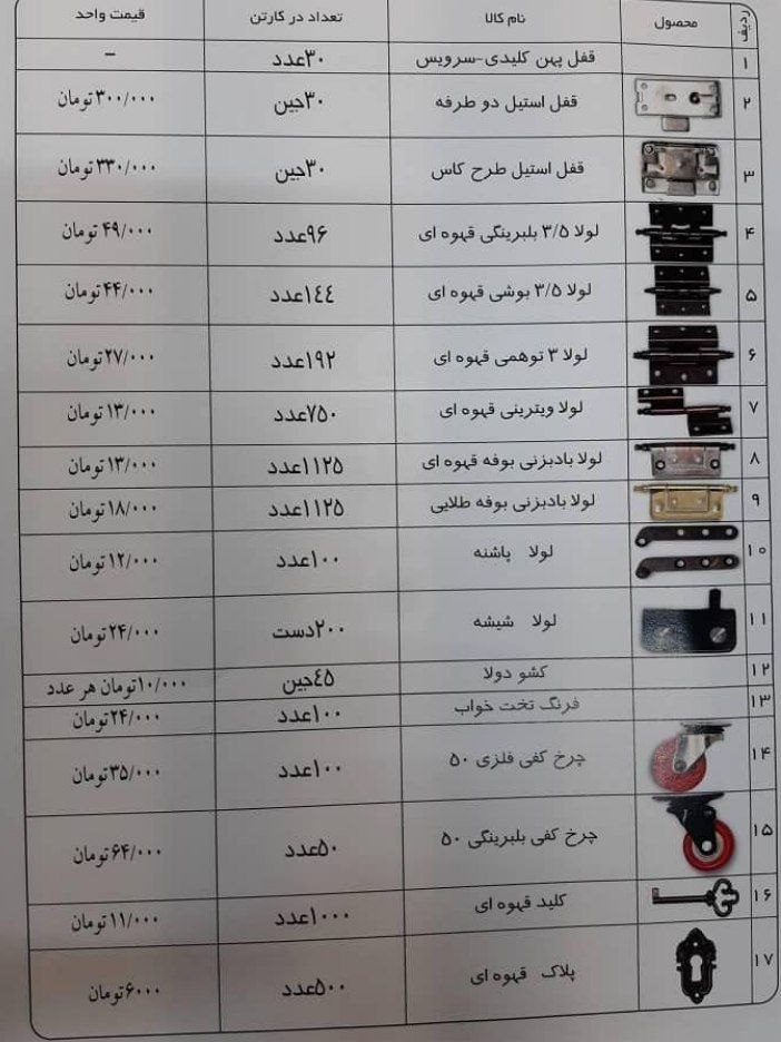 لیست رضایی با درصد تخفیف