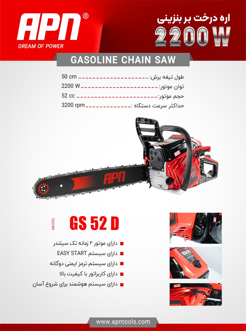 ابزارآلات APN قدرتی بی‌نظیر، کارایی بی‌نهایت