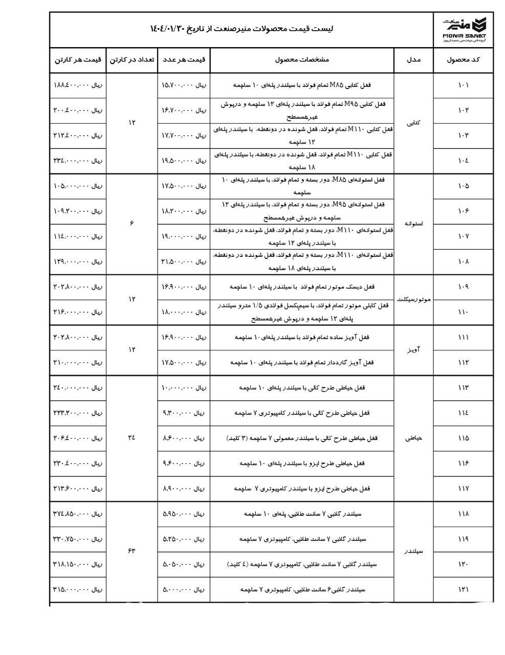 ⭕️لیست قیمت محصولات منیر صنعت 