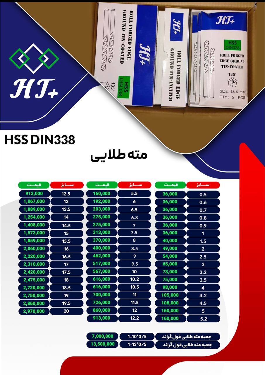 لیست تمامی اجناس +HT