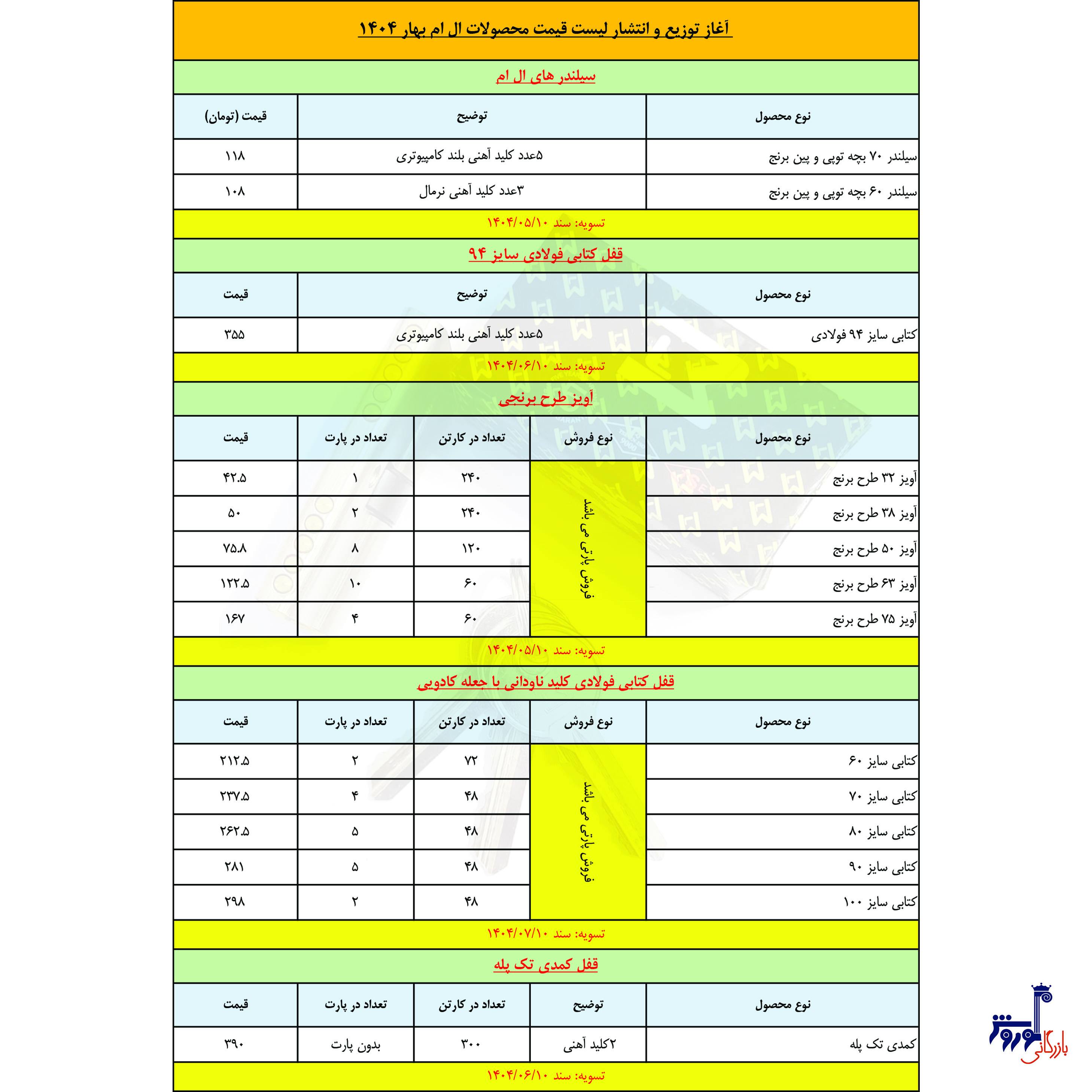 محصولات ال ام