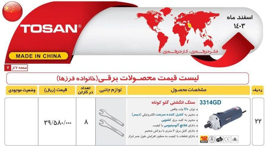 فرزانگشتی گلو کوتاه توسن   